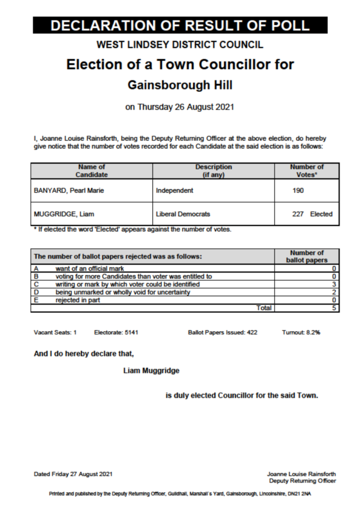 Declaration-of-Results Hill Ward Election