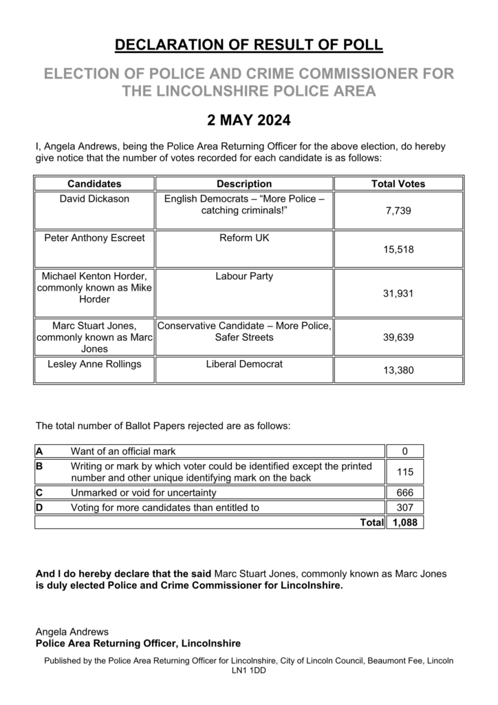 Declaration of Result of Poll - Election of Police and Crime Commissioner for the Lincolnshire Police Area.
