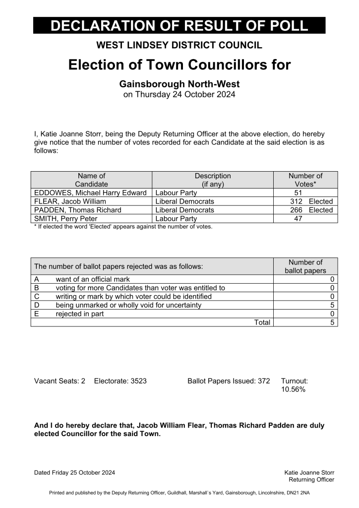 Declaration of result notice poster