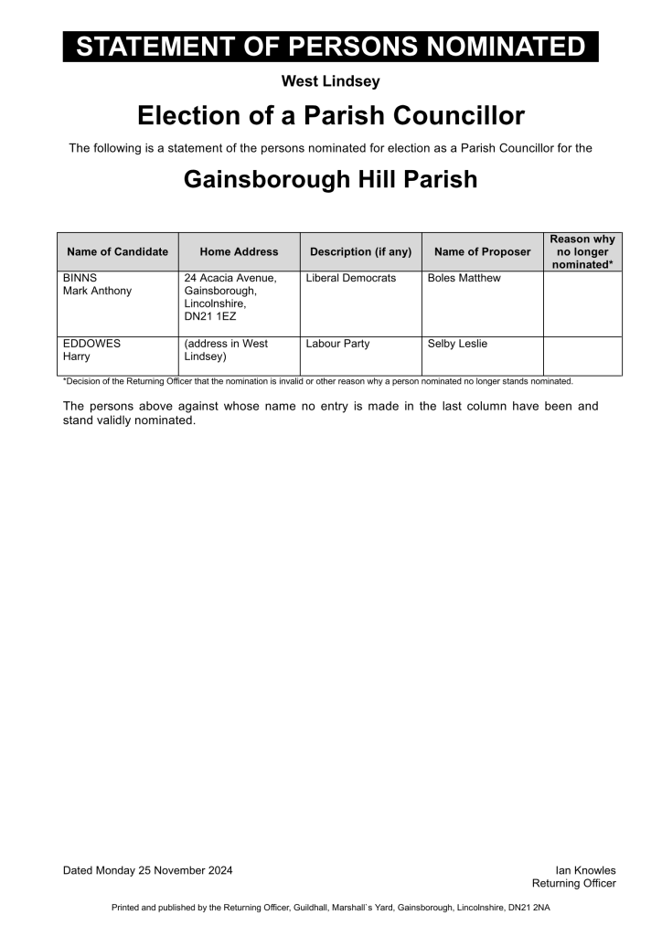 Election of a Parish Councillor for the Gainsborough Hill Parish poster - statement of persons nominated