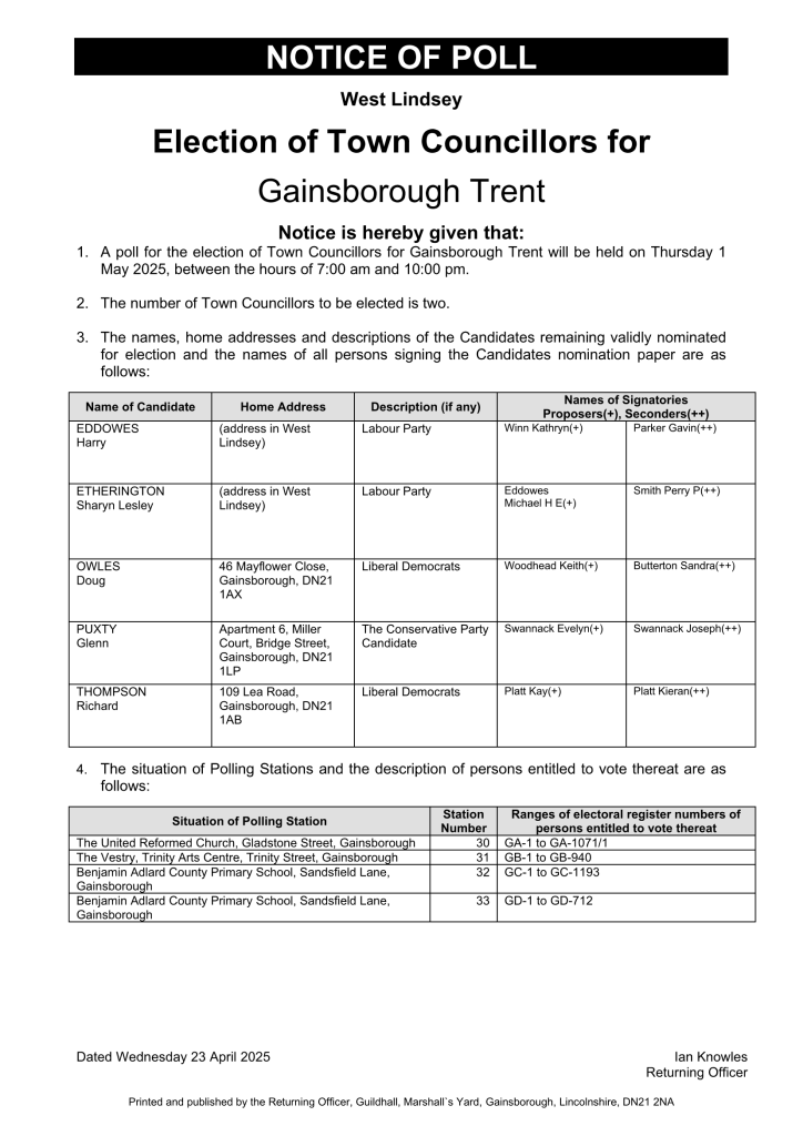 Notice of Poll poster